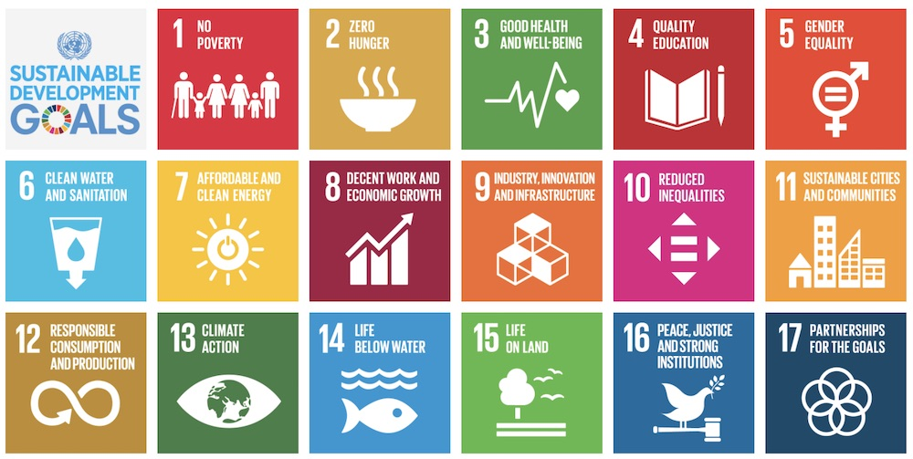 UNSDG Goals